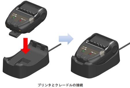 FAQ（よくあるご質問）｜モバイル／POS／レシートプリンターならSII